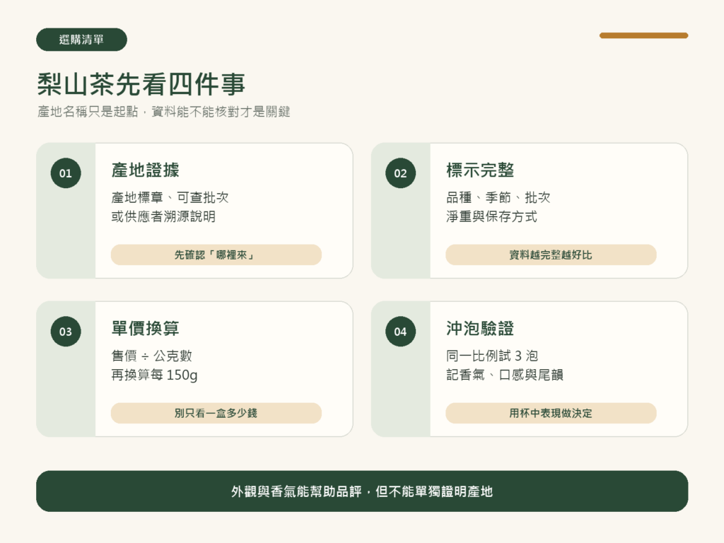梨山茶選購的產地證據標示單價與沖泡四步清單